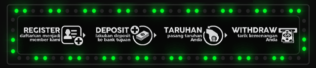 SLOTBET123 Jackpot